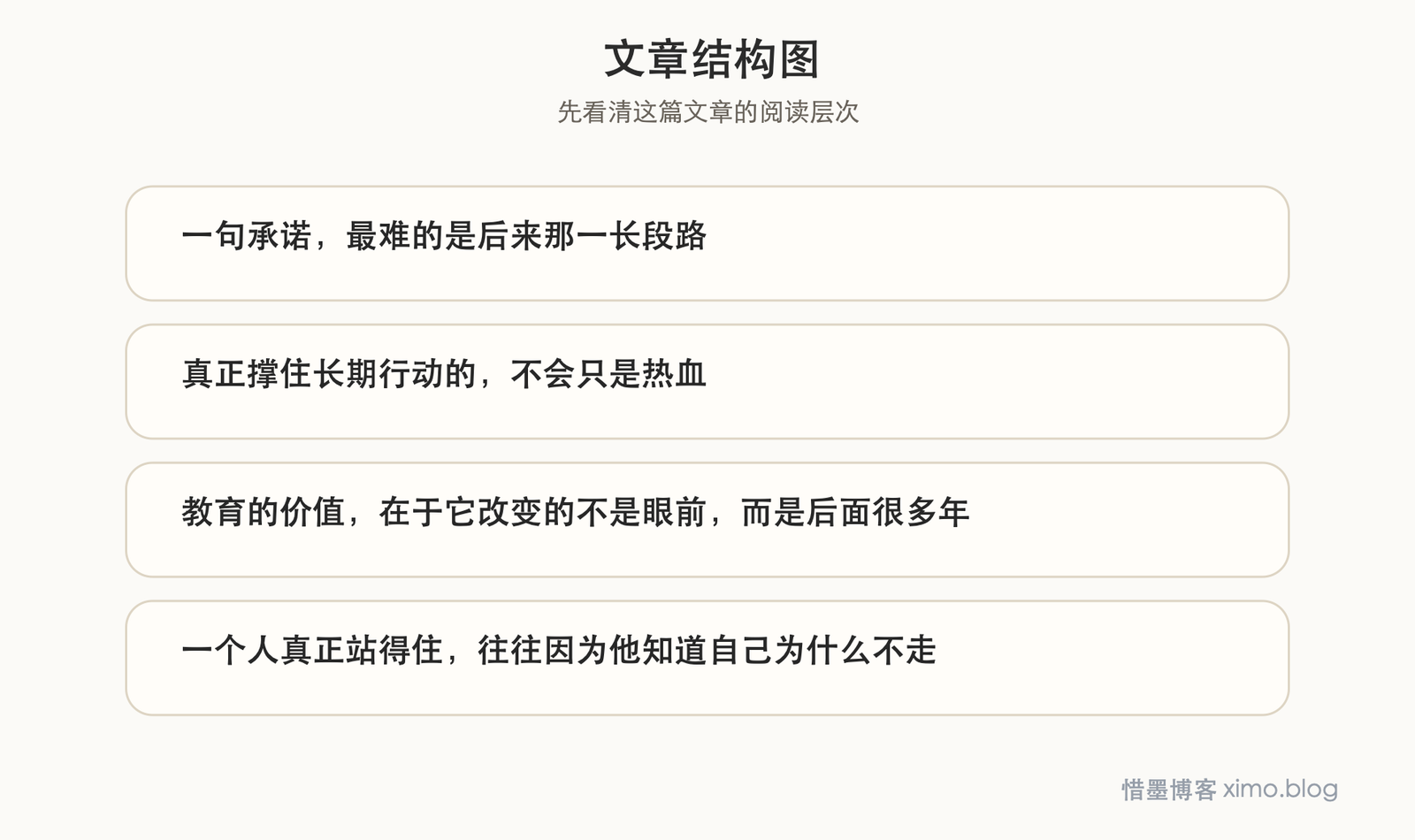 《三杯茶》：真正难得的，是把一句承诺做成一生的事 文章结构图