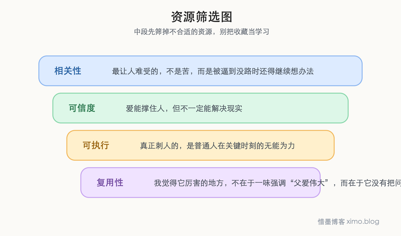 《迫在眉梢》:父爱很深,现实却未必会让路 资源筛选图