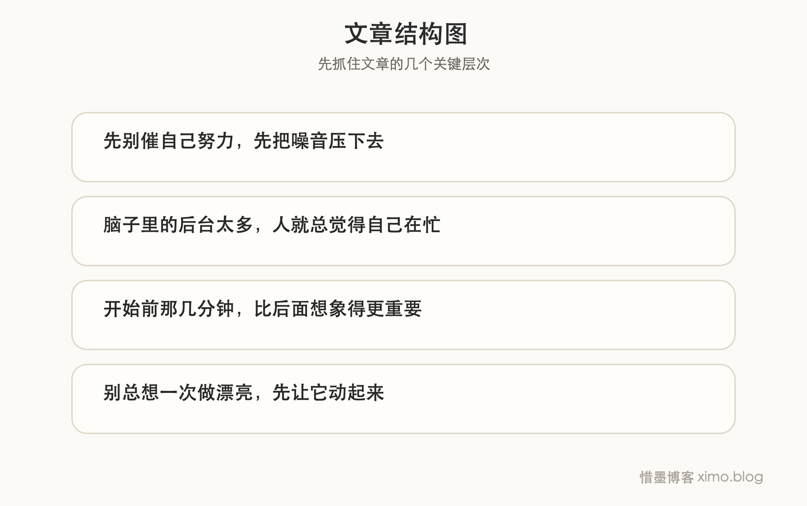 想把工作真正做完,先减掉干扰,再马上开工 文章结构图