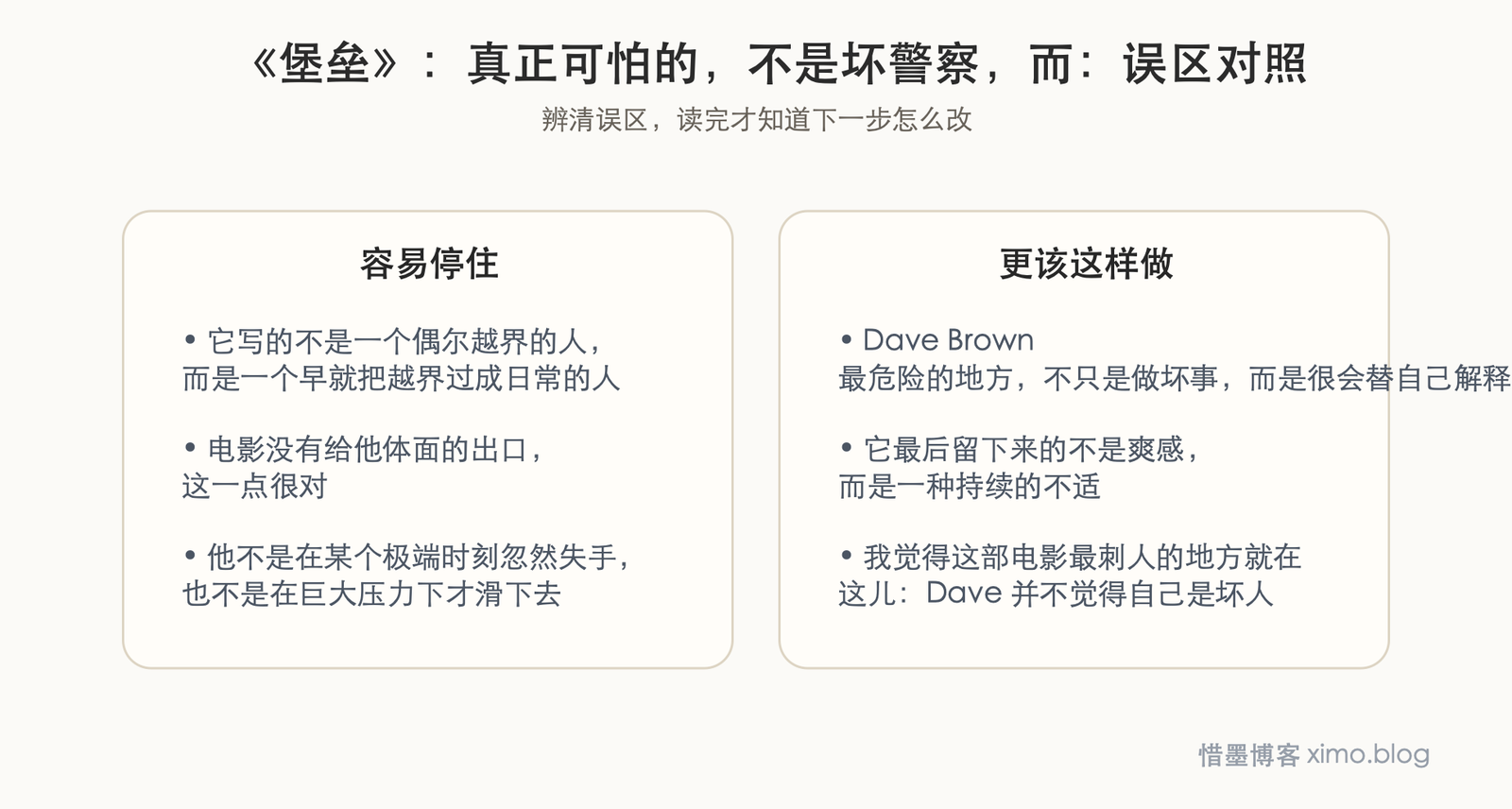 《堡垒》：真正可怕的，不是坏警察，而是把腐败活成日常的人 误区判断图