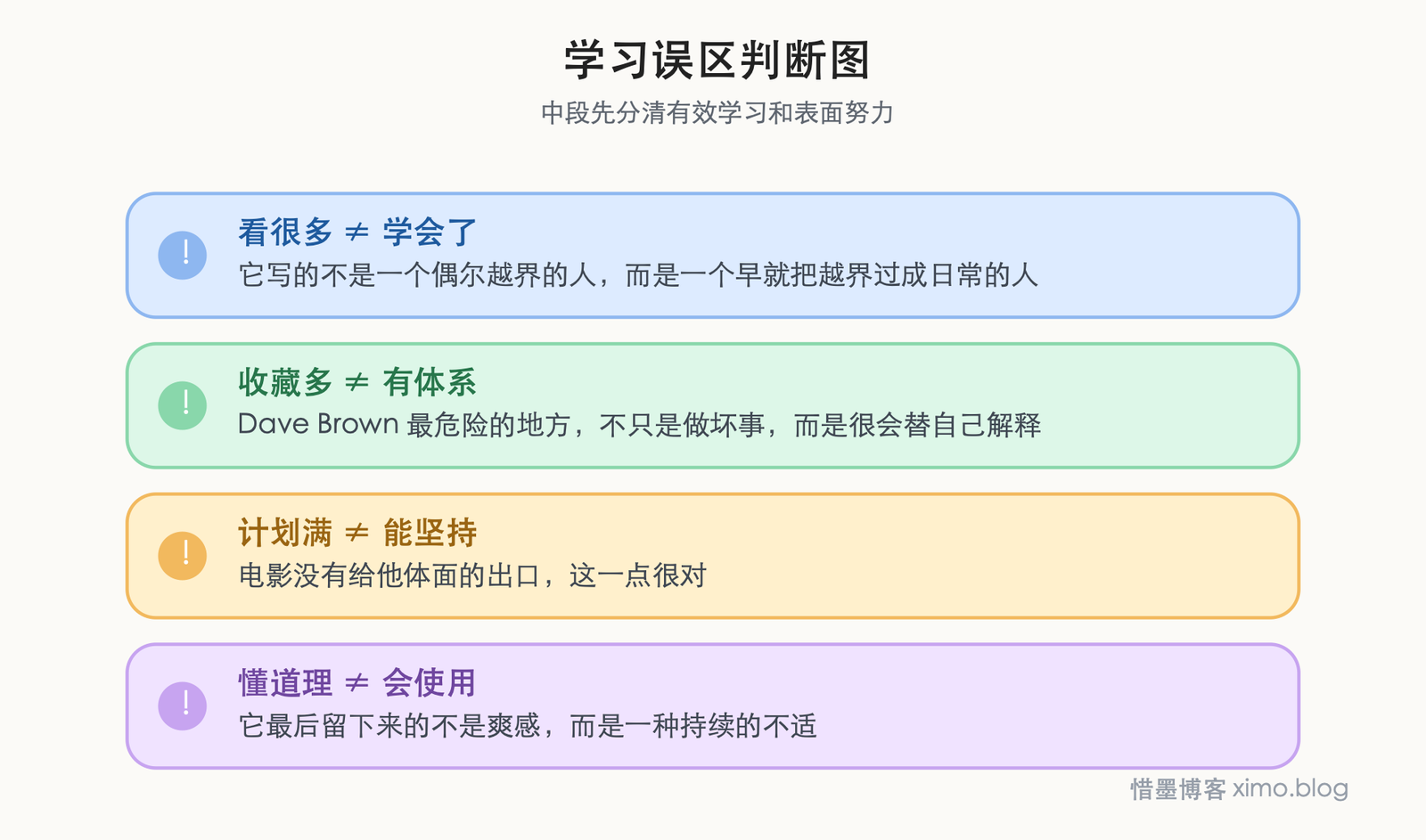《堡垒》：真正可怕的，不是坏警察，而是把腐败活成日常的人 学习误区判断图