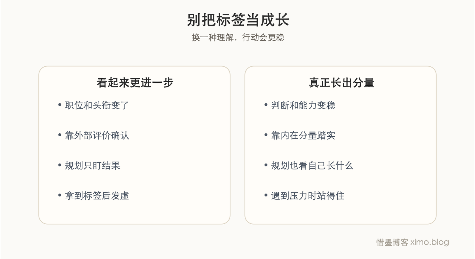 成长最怕的，不是走得慢，而是把标签误当成成长本身 对照表