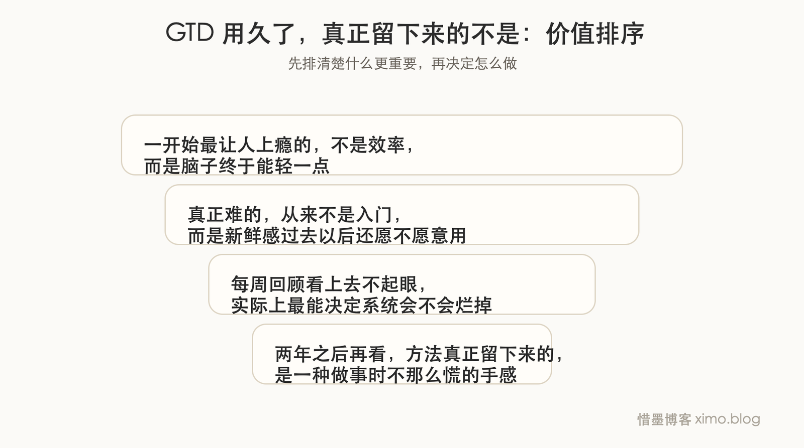 GTD 用久了,真正留下来的不是方法,而是秩序感 价值排序图