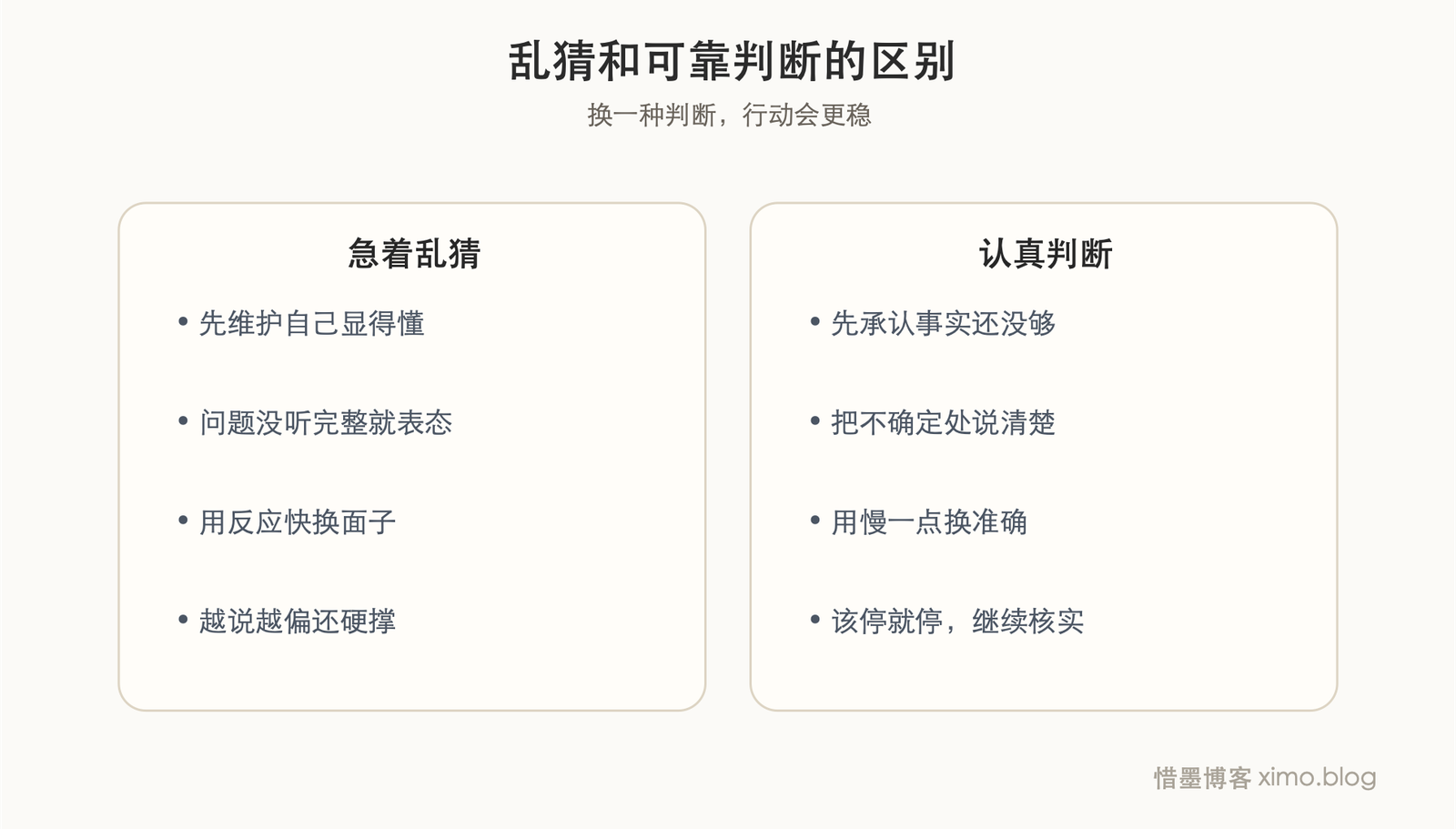 比起乱猜,承认自己不知道更重要 对照表