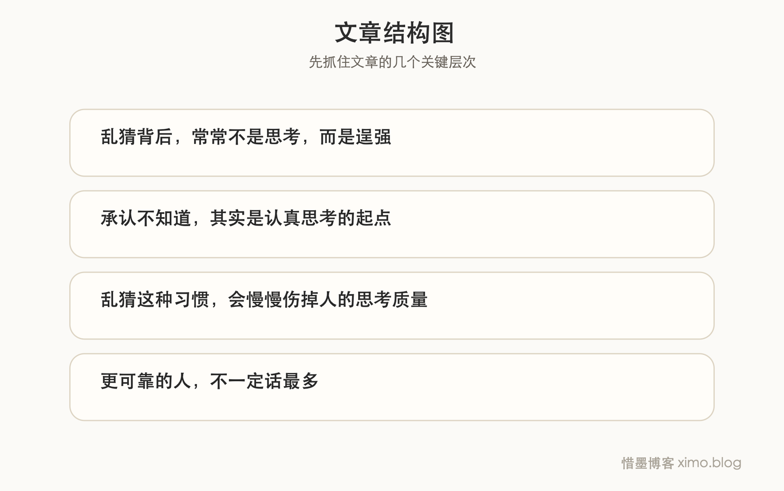 比起乱猜,承认自己不知道更重要 文章结构图
