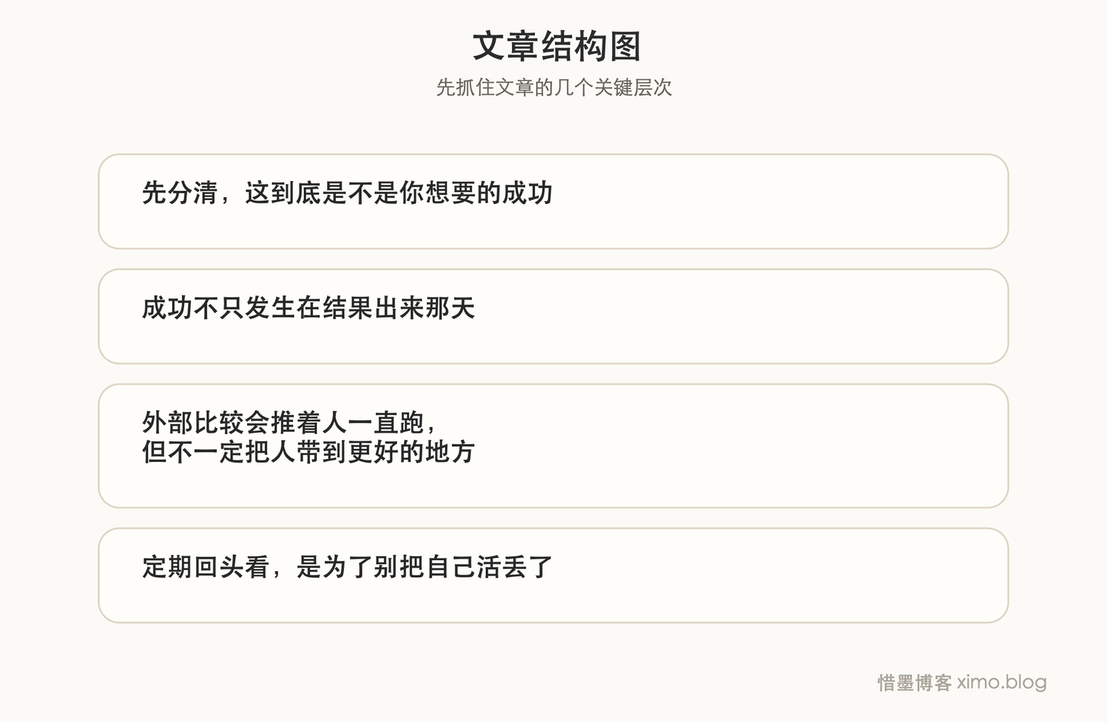 真正值得把握的成功,是活得更清醒,而不是赢过别人 文章结构图