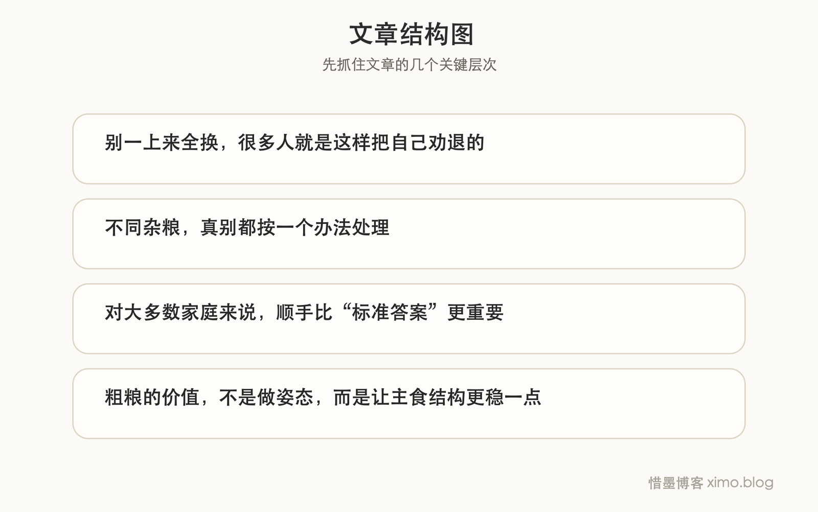 五谷杂粮的健康吃法 文章结构图