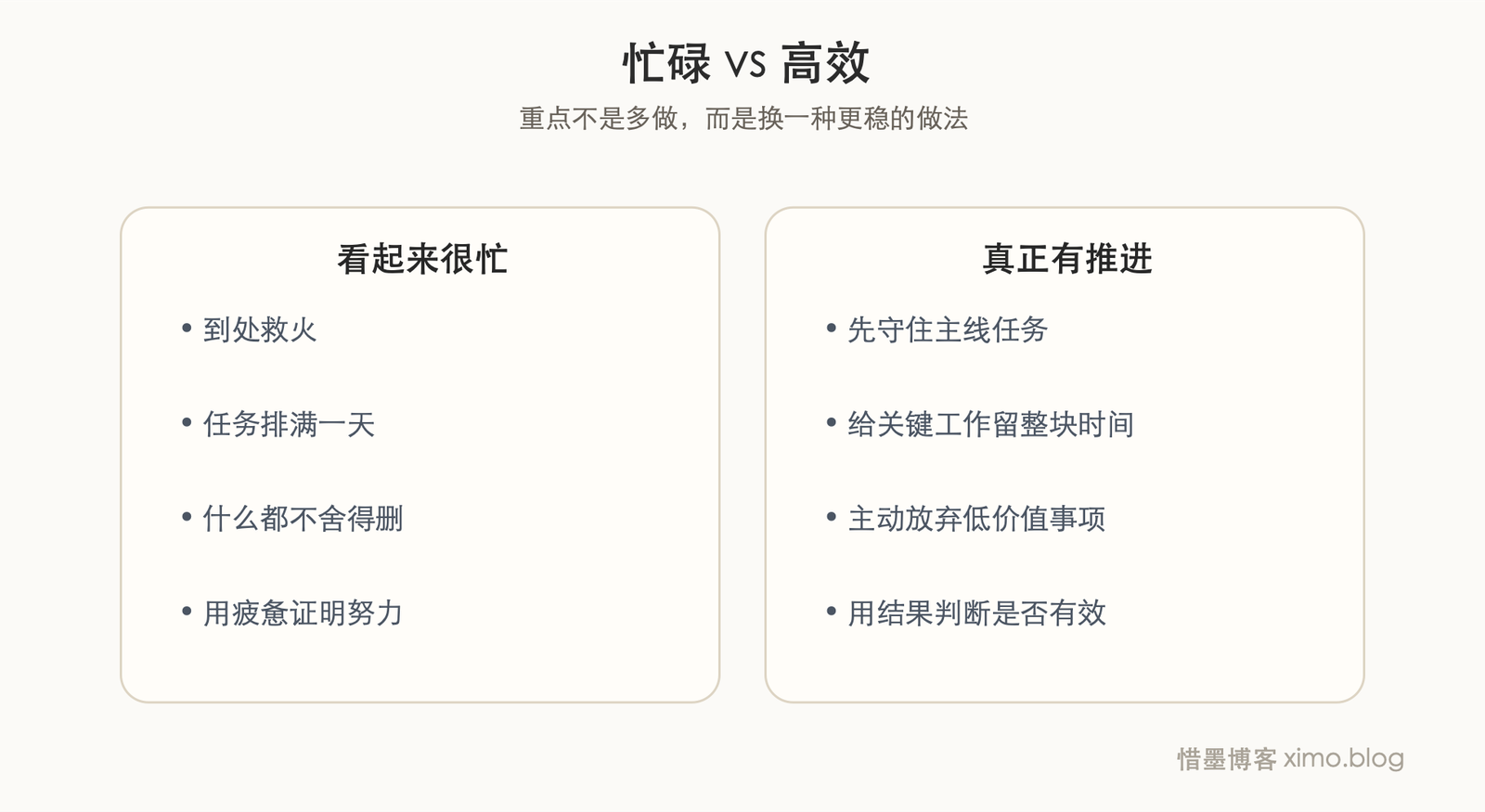忙碌和高效,不是一回事:先守住重点,再谈平衡 对照表