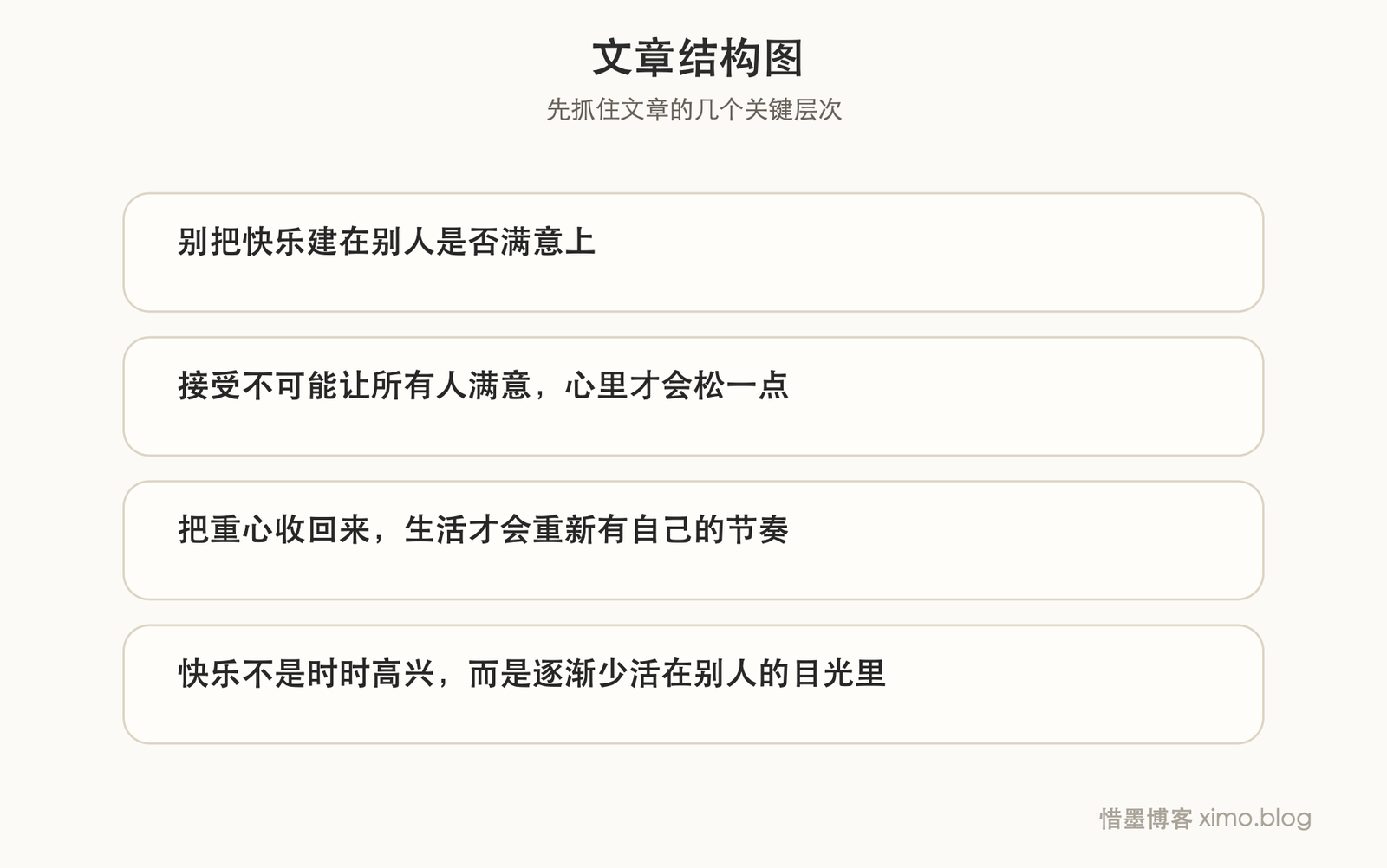 让自己快乐,不是迎合别人,而是把重心收回来 文章结构图
