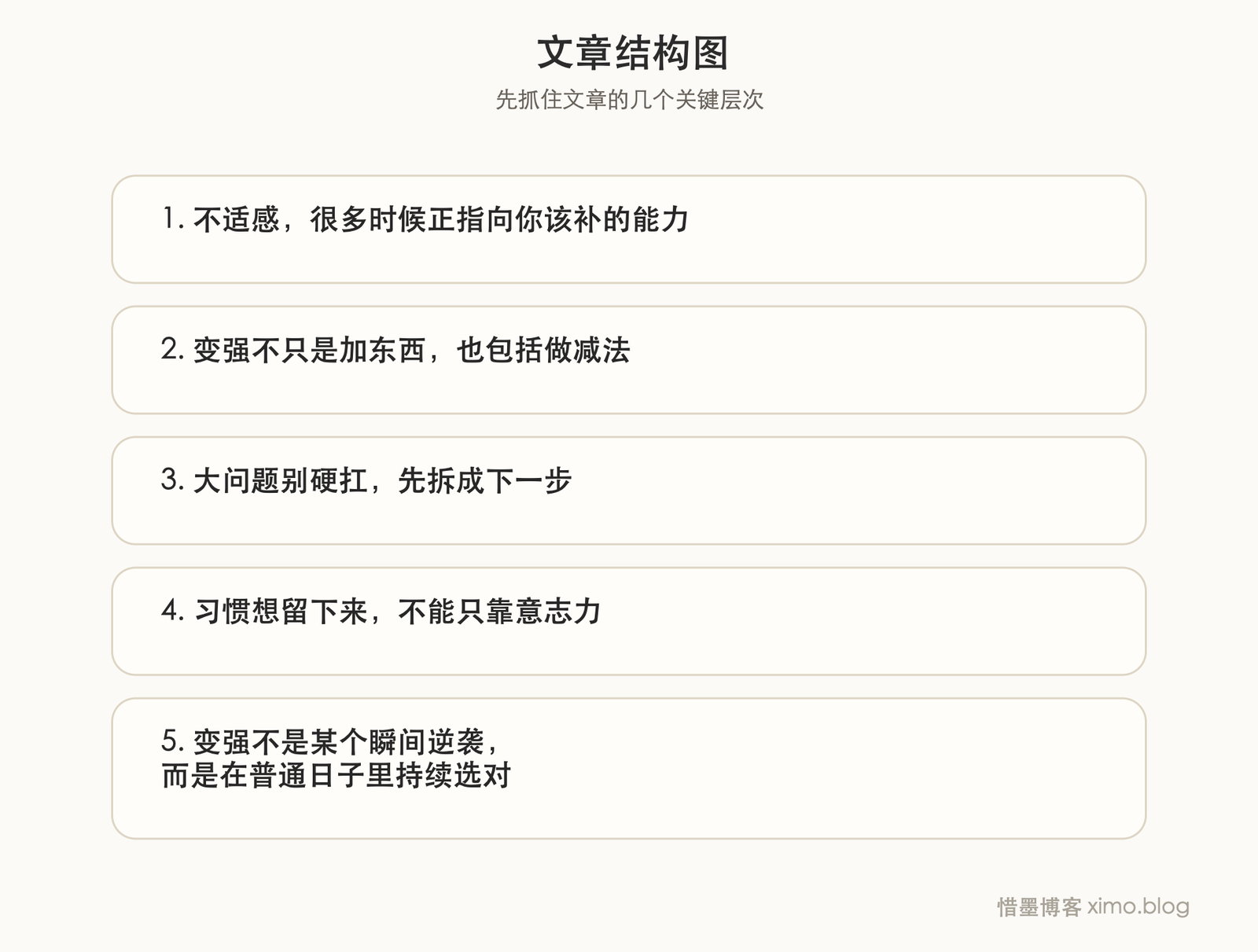 真正让人变强的,往往是这 5 个底层观念 文章结构图