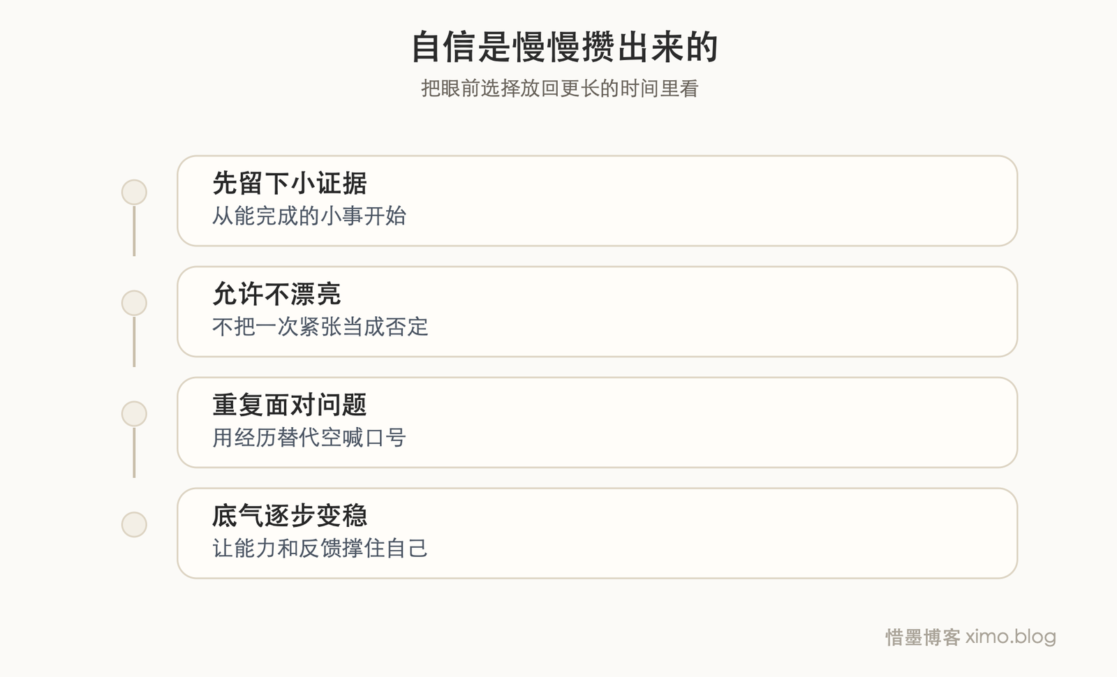 如何慢慢建立自信心 转变图