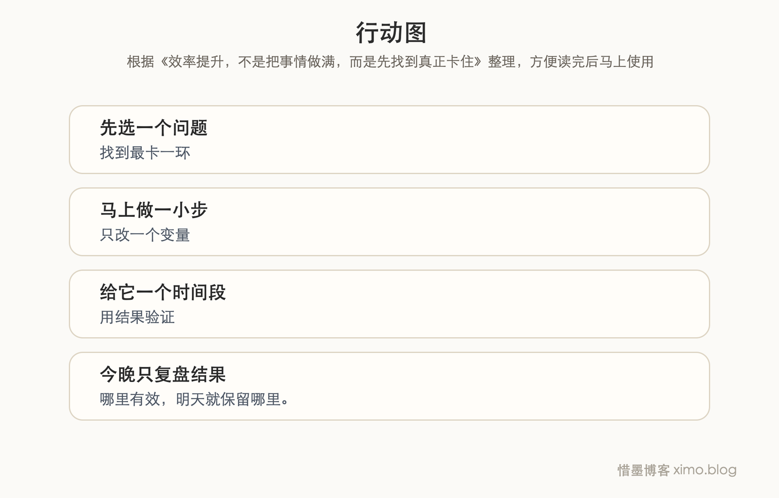 效率提升,不是把事情做满,而是先找到真正卡住你的瓶颈 行动图