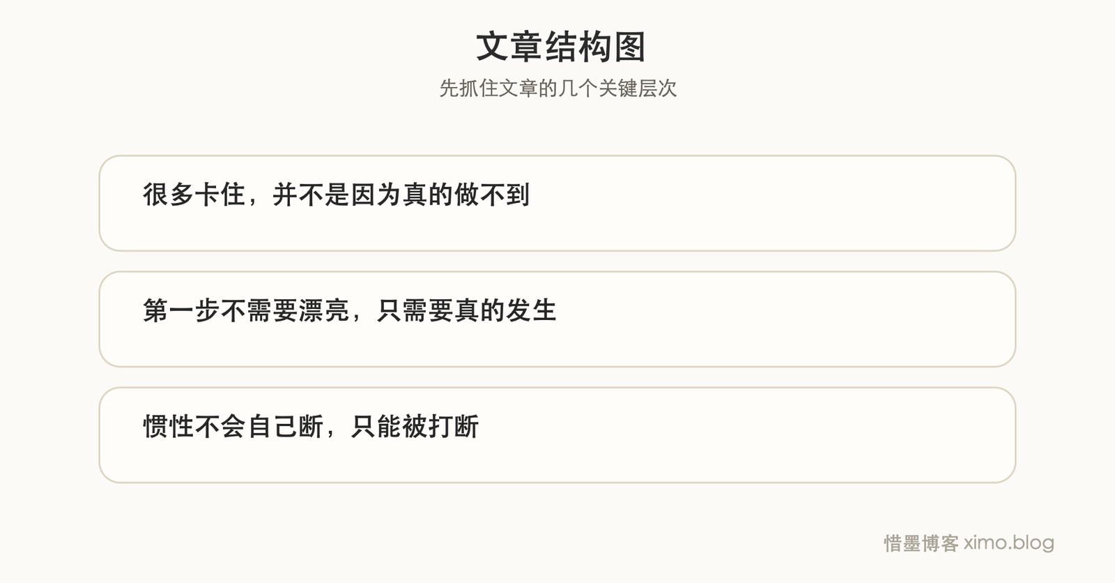 行动力真正难的，不是不会想，而是不肯先开始 文章结构图