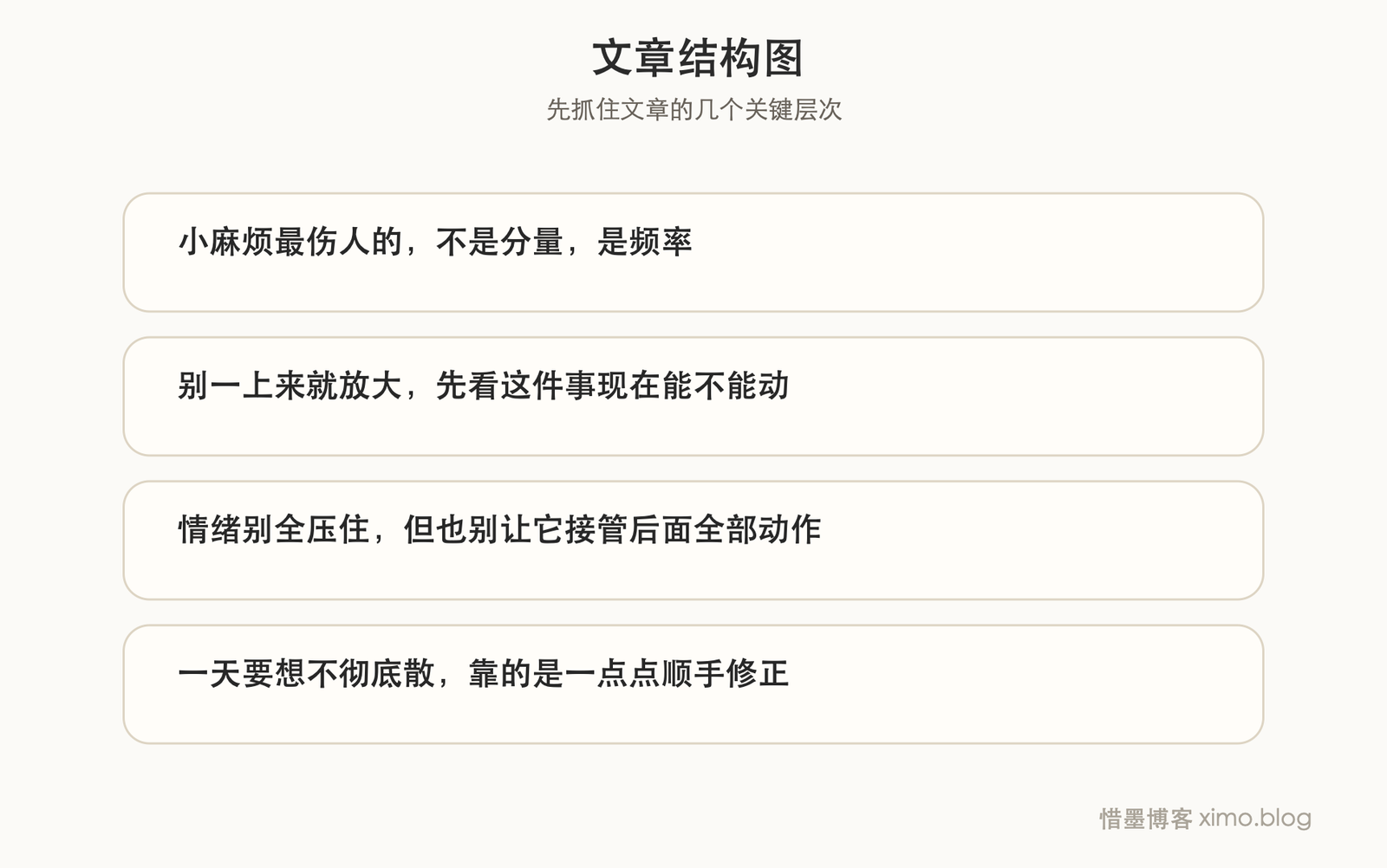 小麻烦不断时,别先上情绪,顺手处理更有效 文章结构图