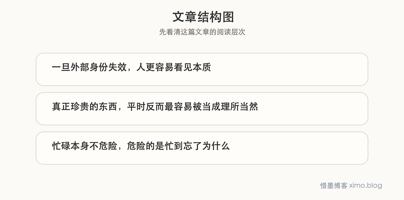 《荒岛余生》：它让人重新看清什么才是真正不能失去的 文章结构图