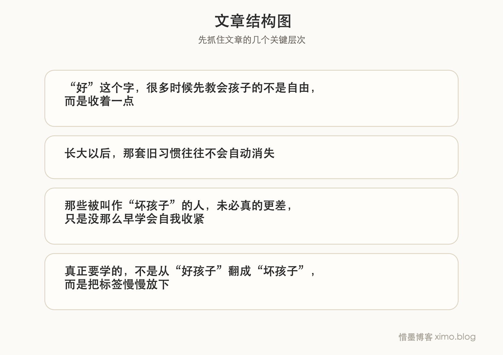 我，不是个好孩子 文章结构图