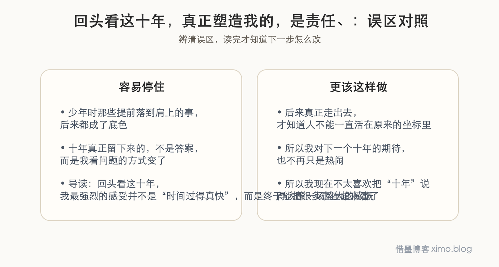 回头看这十年，真正塑造我的，是责任、眼界和变化 误区判断图