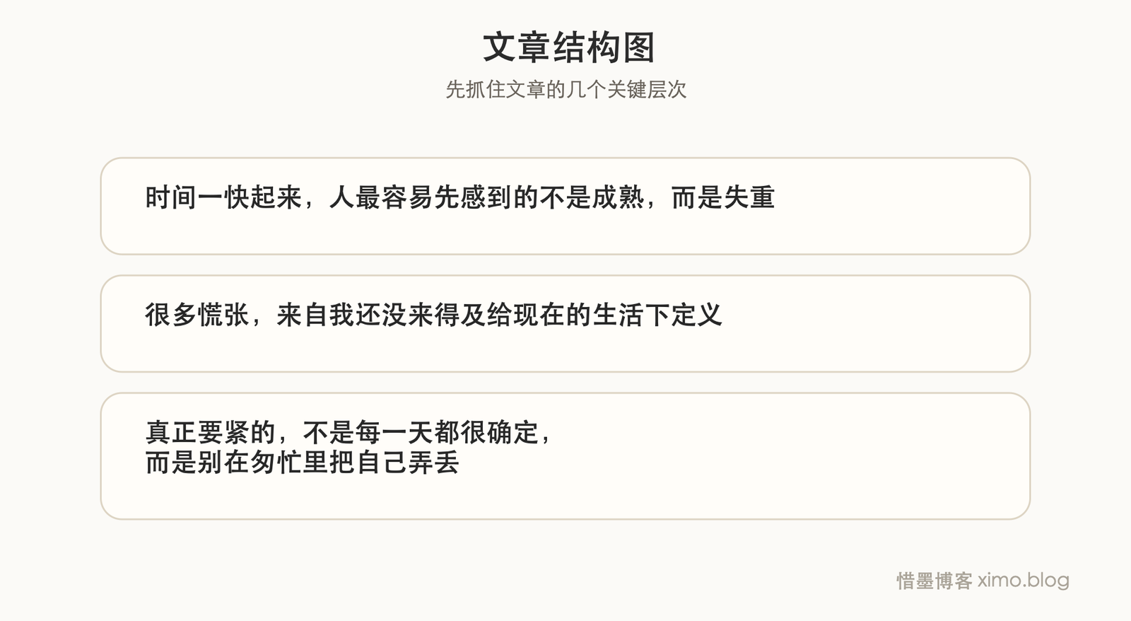 时间过得太快时,人总要慢慢学会适应成长 文章结构图