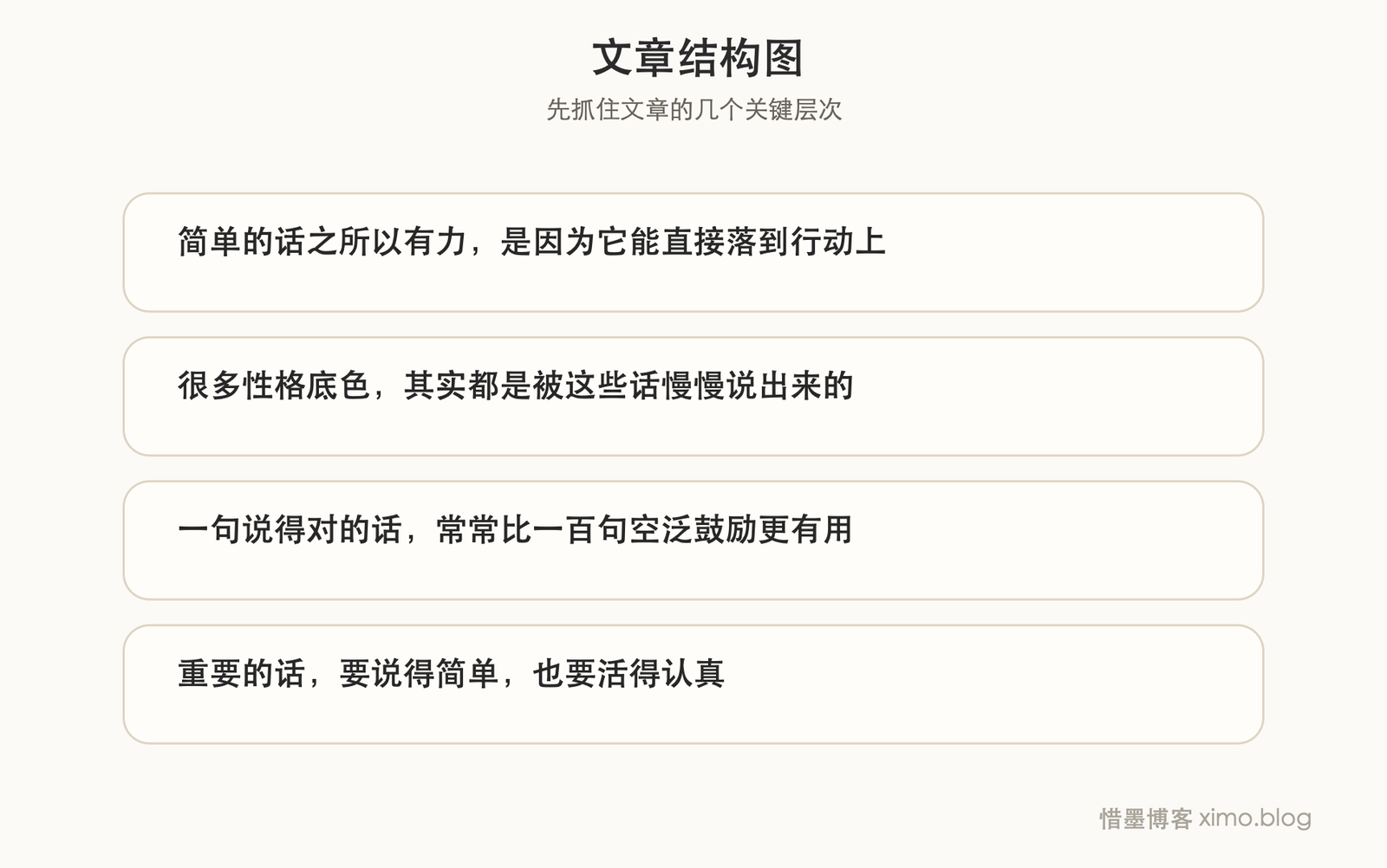 真正影响人一生的，往往只是几句简单的话 文章结构图