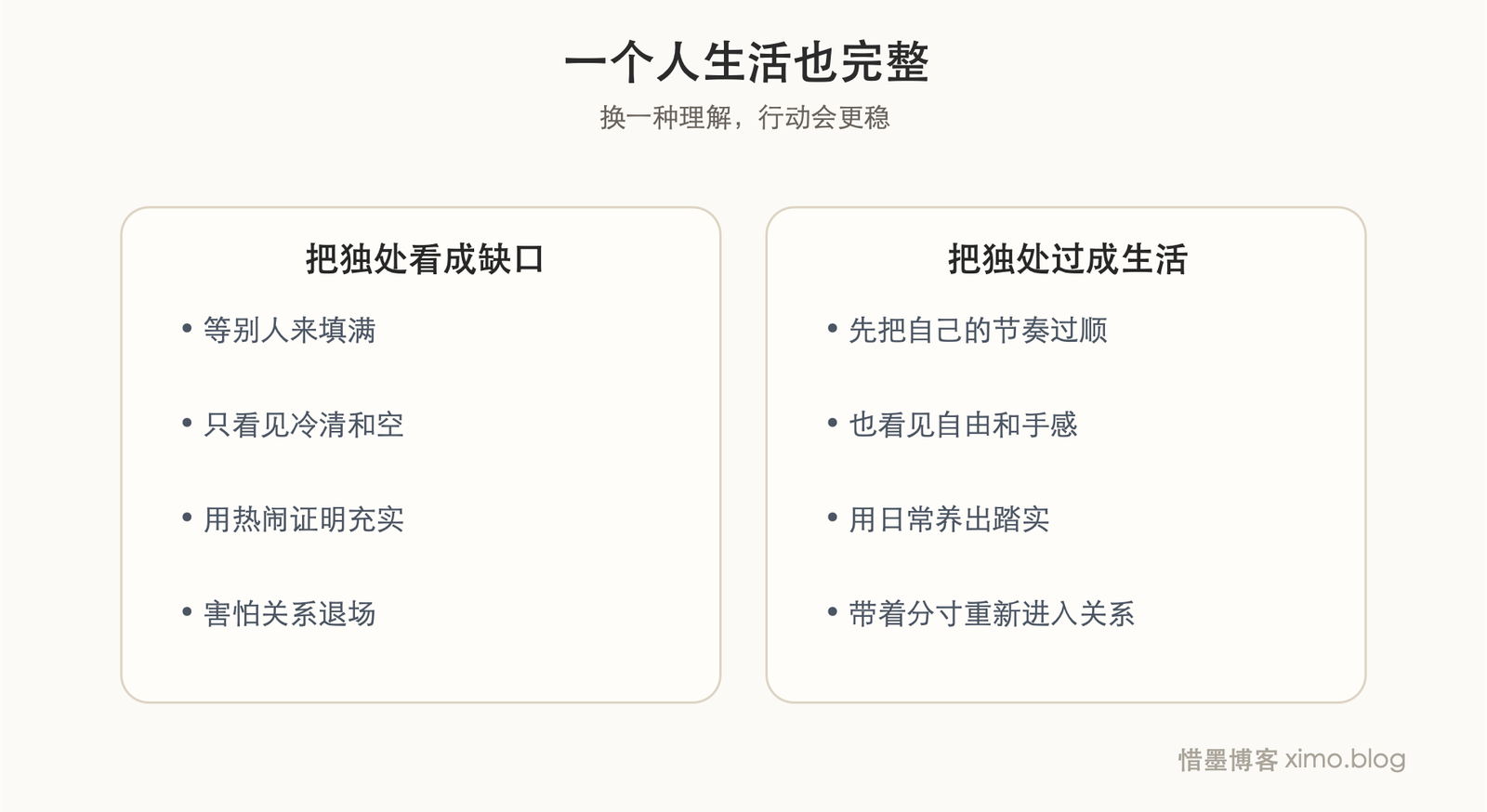 一个人生活，也能过出自己的快乐 对照表