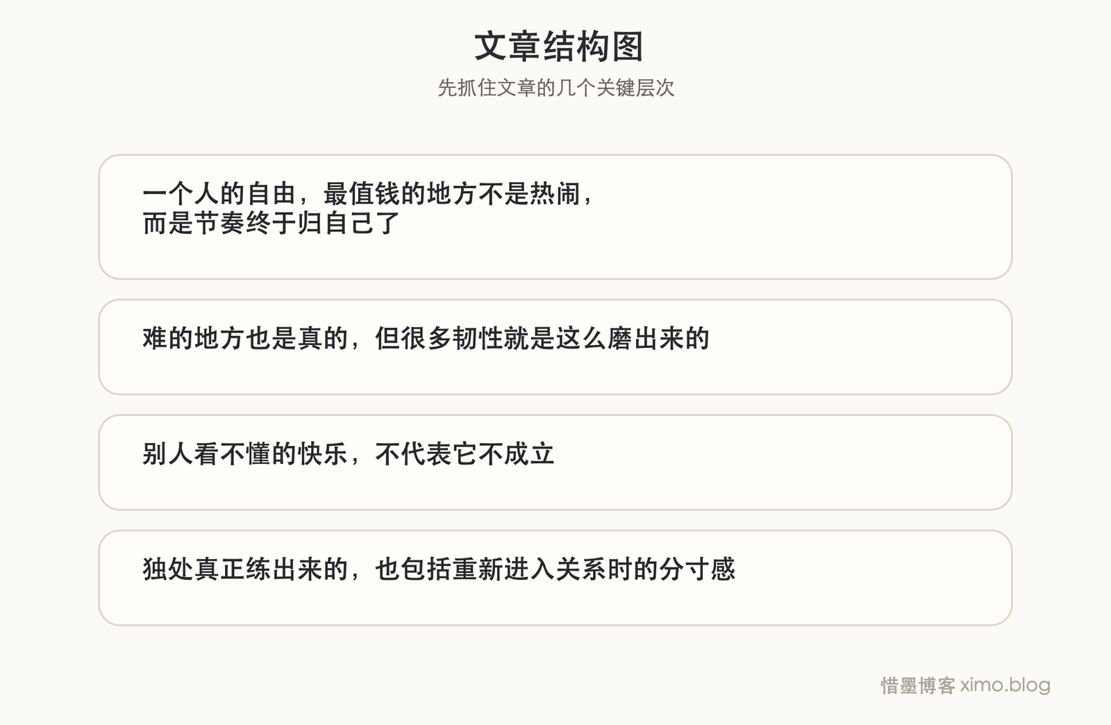 一个人生活，也能过出自己的快乐 文章结构图