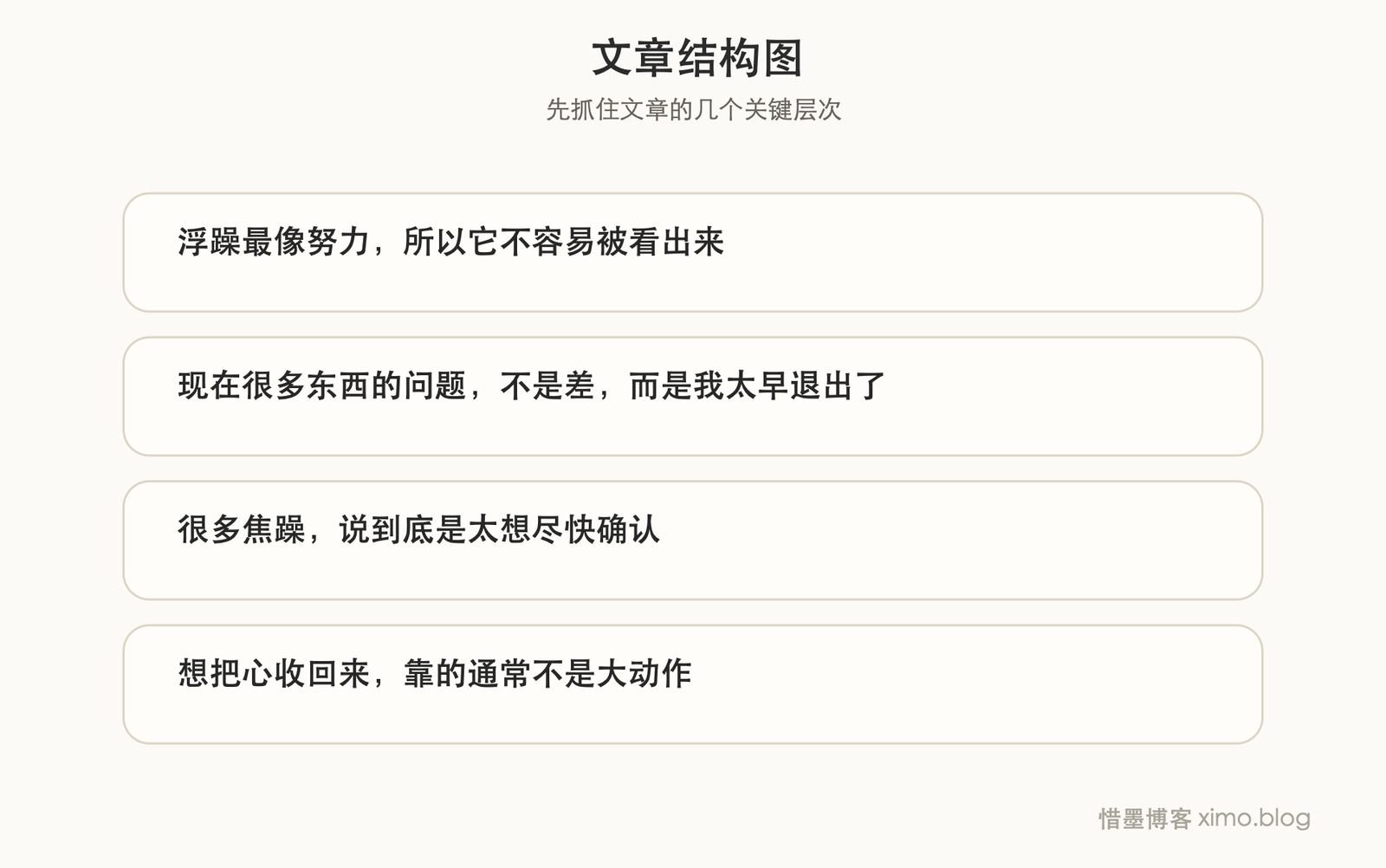 很多浮躁,不是事太多,而是逐渐难长期停留 文章结构图