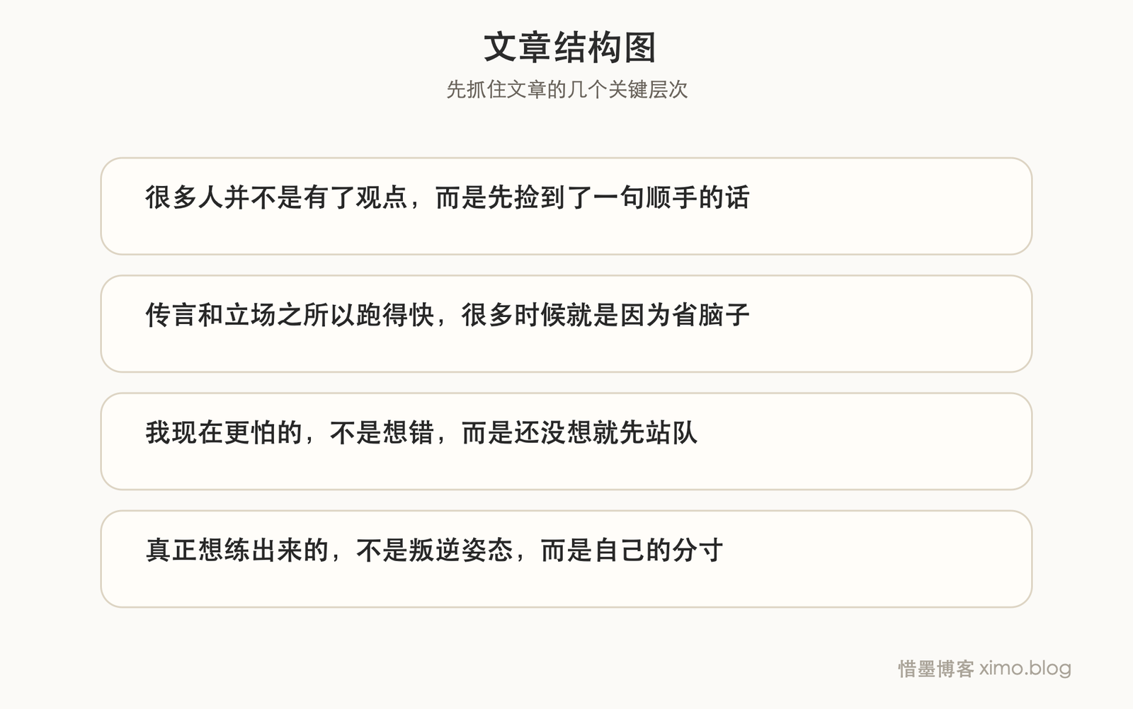 独立思考，不是急着站队，而是先把问题想深一点 文章结构图