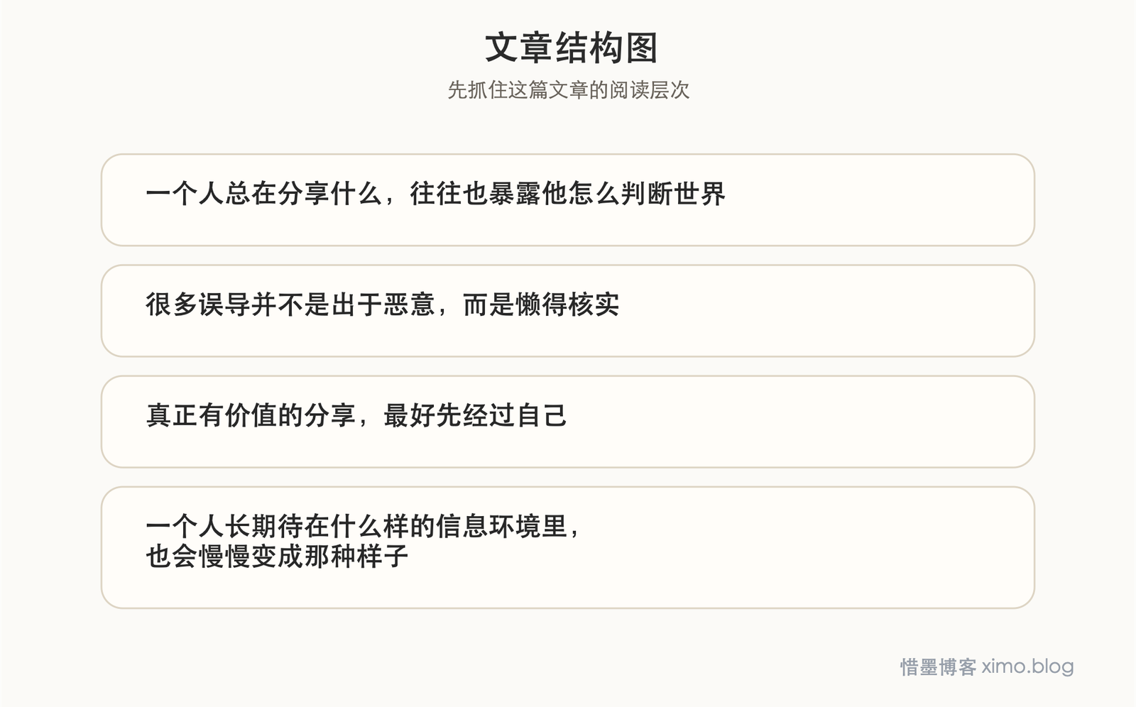 在信息泛滥的时代,分享也该有判断和责任 文章结构图