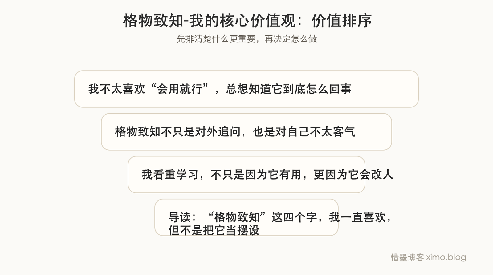 格物致知-我的核心价值观 价值排序图