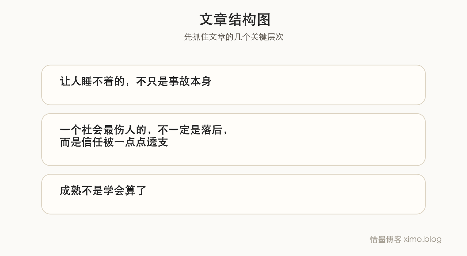 比起“愤青”,我更怕一个社会太快学会麻木 文章结构图