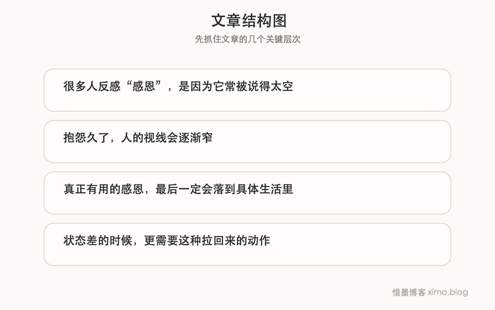 感恩,不是空喊积极,而是看见自己仍然拥有的东西 文章结构图