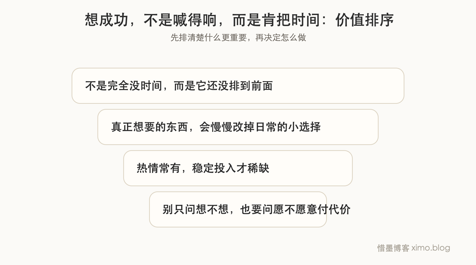 想成功,不是喊得响,而是肯把时间让给目标 价值排序图