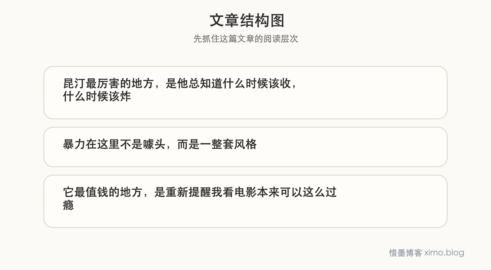 《杀死比尔》:真正让人过瘾的,是它的风格、节奏和暴力美学 文章结构图