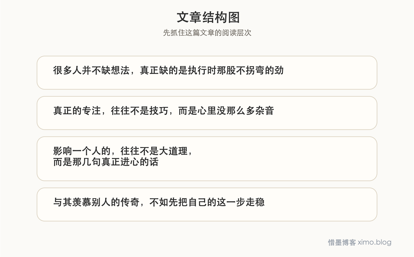 阿甘最值得学的,不是天赋,而是认准以后就去做 文章结构图