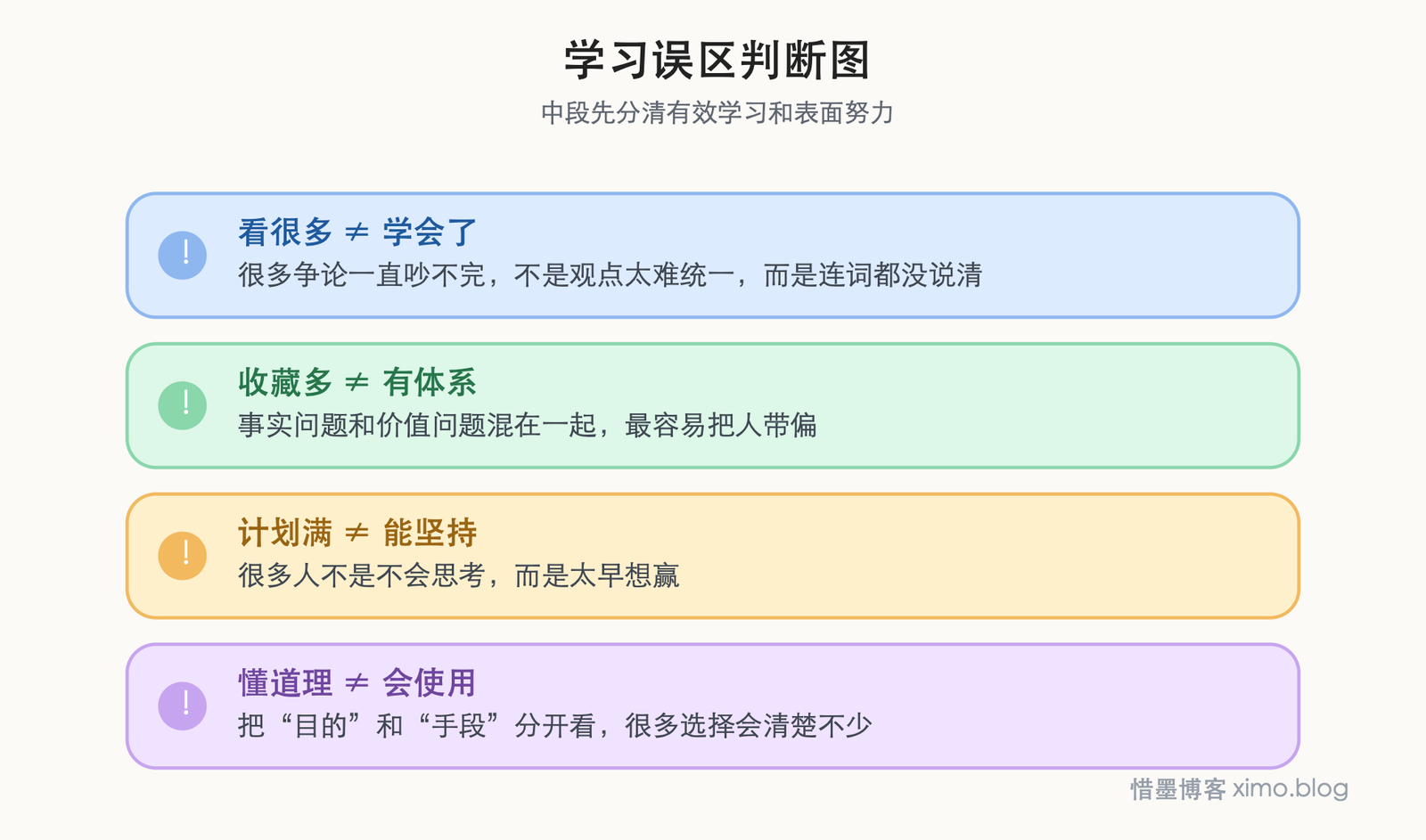 会思考的人，往往先分清概念、事实与价值 学习误区判断图