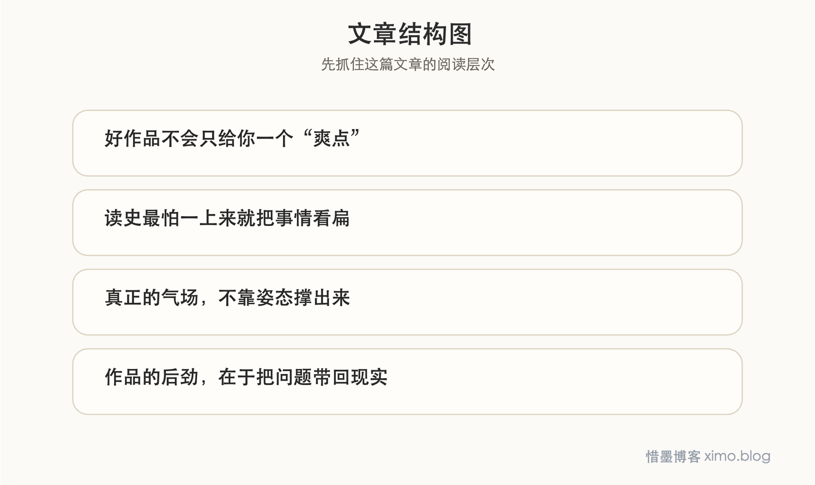 从《让子弹飞》想到的两件事：如何读史，以及什么是真正的气场 文章结构图