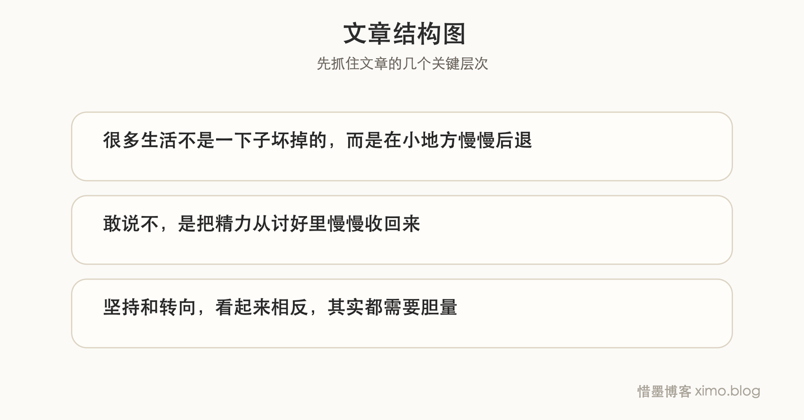 真正有用的勇气，往往藏在那些低调的小选择里 文章结构图