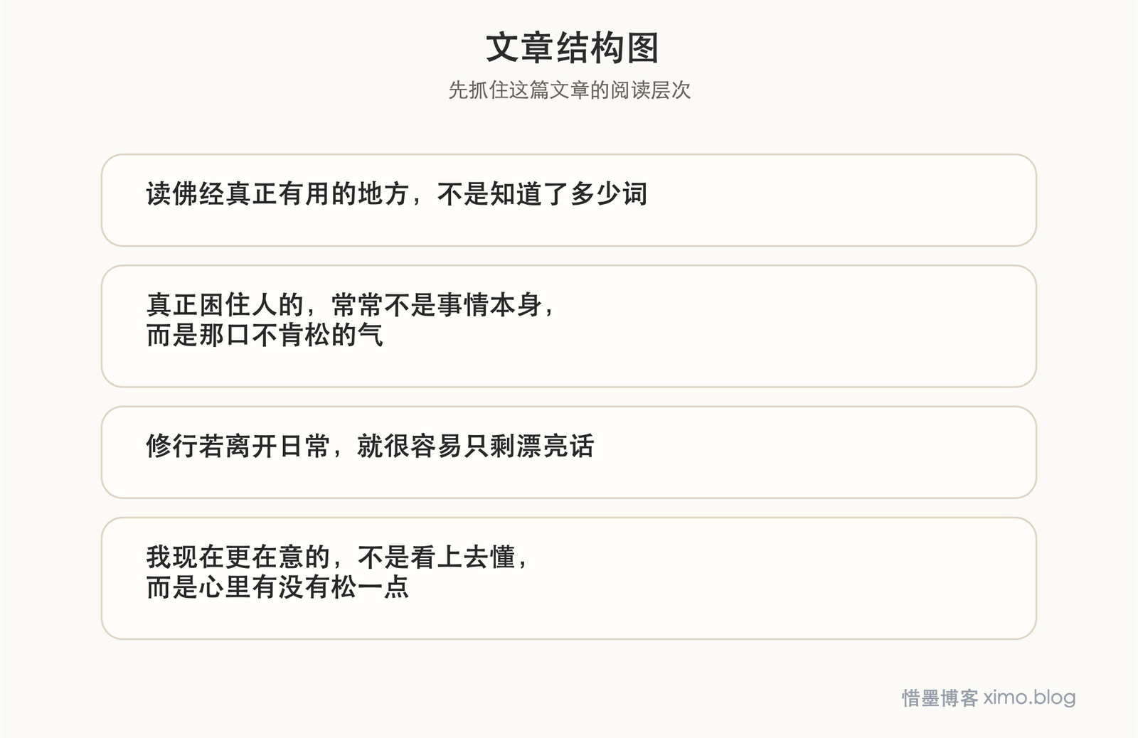 真正的修行,不在远处,而在怎样过好普通日子 文章结构图