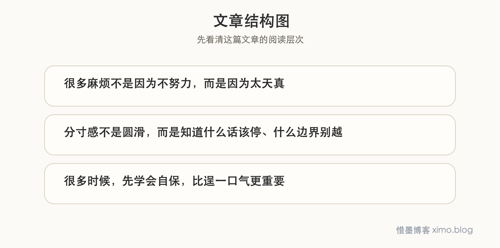 读《人生百忌》:少一点天真,多一点分寸和自保 文章结构图