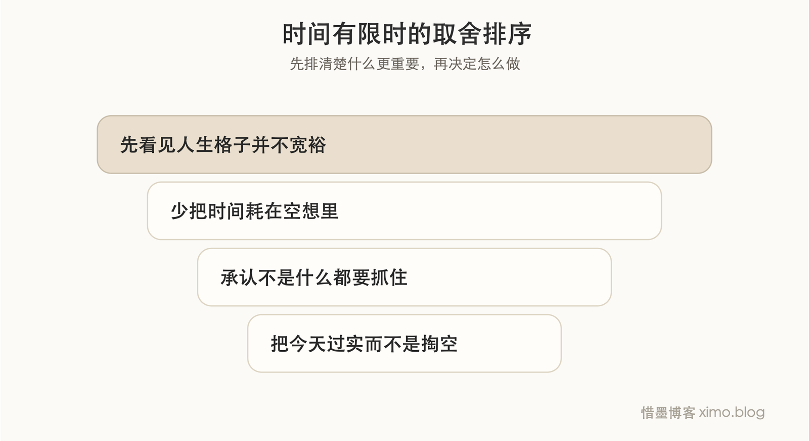 人生没有想象中那么宽裕，别把太多时间耗在空想里 价值排序图