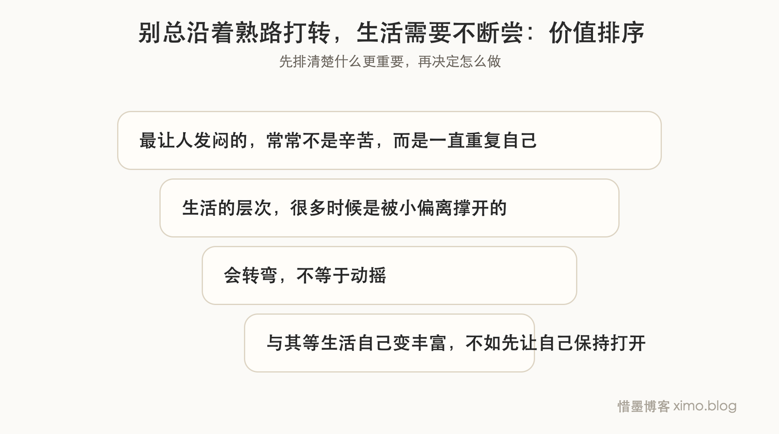 别总沿着熟路打转，生活需要不断尝试和展开 价值排序图