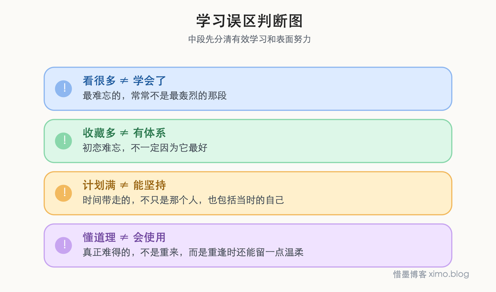 《好久不见》：多年以后还能平静重逢，是一种很深的温柔 学习误区判断图