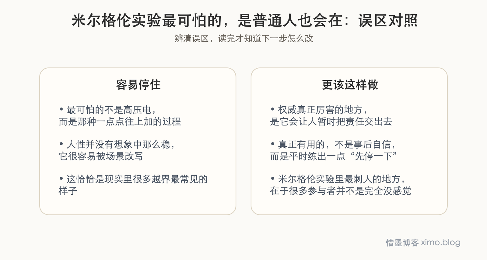 米尔格伦实验最可怕的,是普通人也会在权威下越过良知 误区判断图