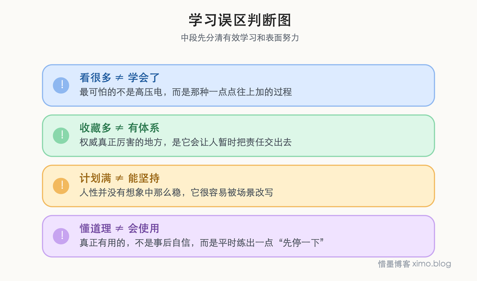米尔格伦实验最可怕的,是普通人也会在权威下越过良知 学习误区判断图