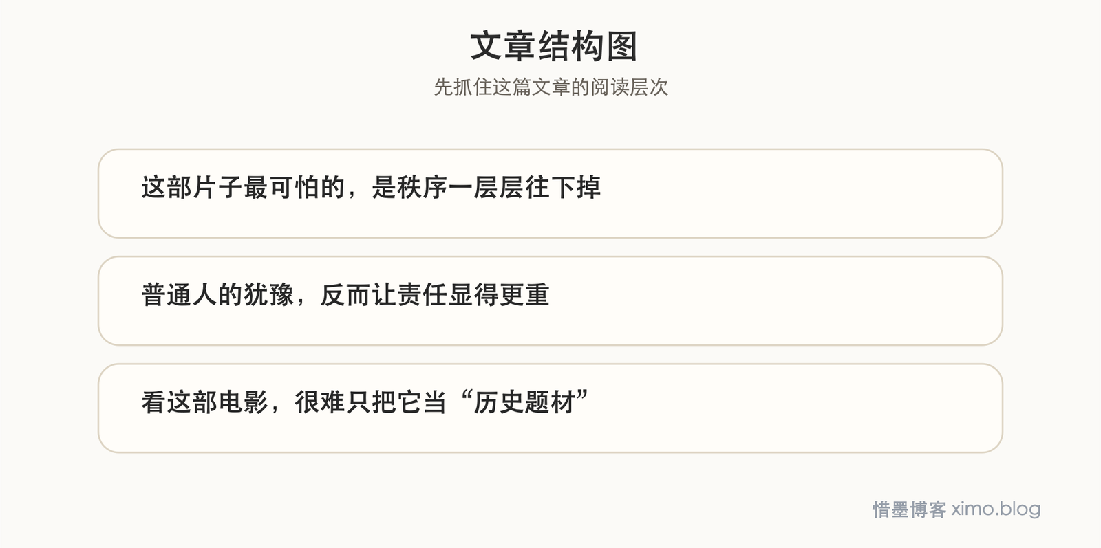 《卢旺达饭店》：极端处境里，最难的是守住人性与责任 文章结构图
