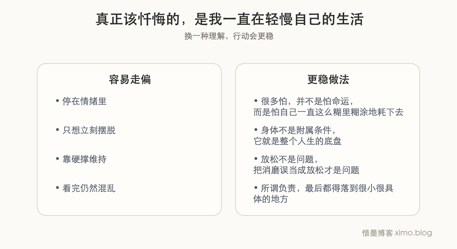 真正该忏悔的,是我一直在轻慢自己的生活 对照表
