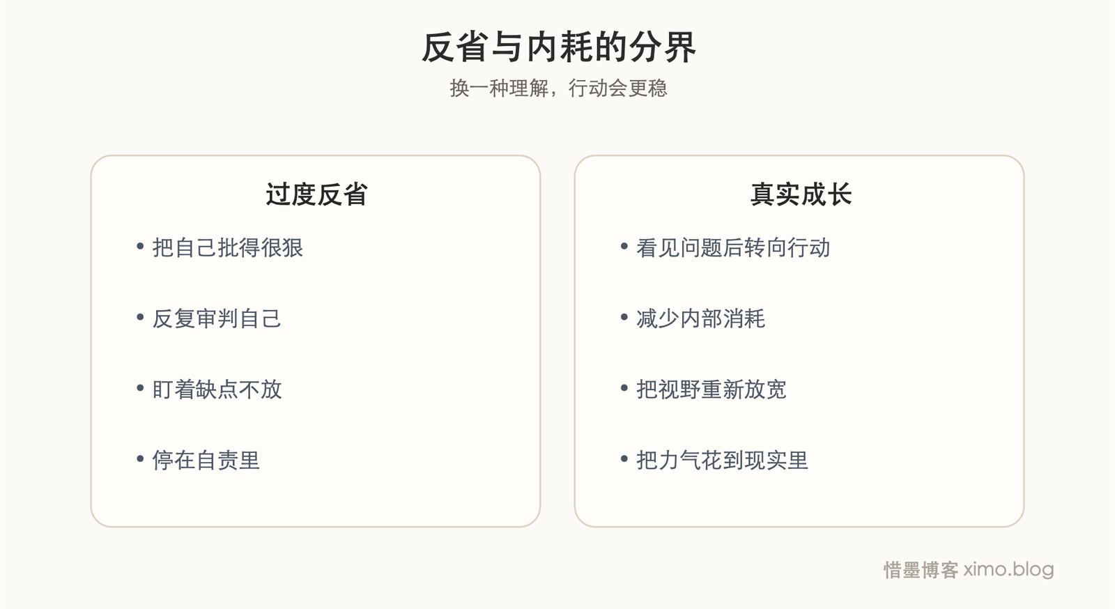过度反省自己，往往不是成长，而是内耗 对照表
