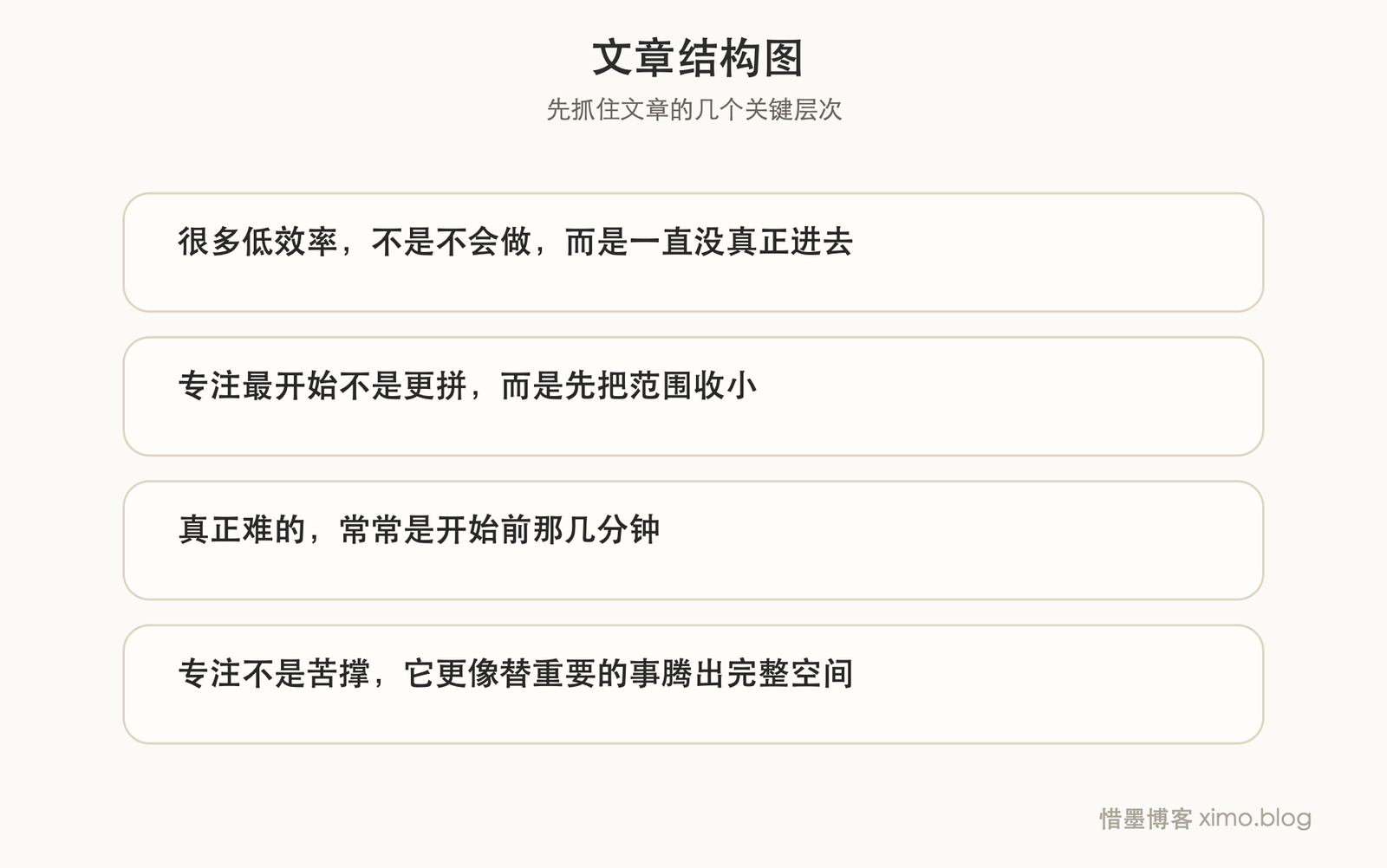 很多效率问题,最后其实都指向专注问题 文章结构图