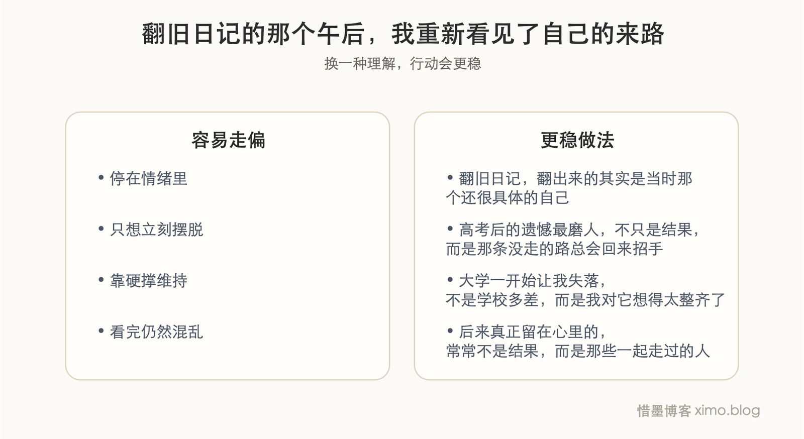 翻旧日记的那个午后，我重新看见了自己的来路 对照表