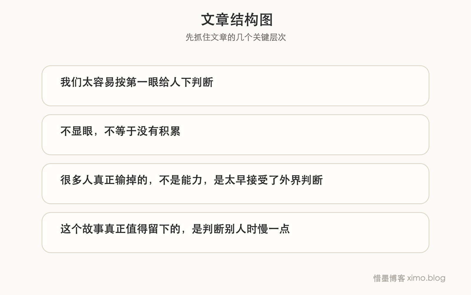 Paul Potts 最打动我的,是他没有被轻视和标签定义 文章结构图